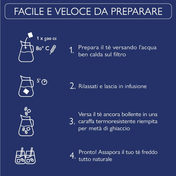 Iced Tea Momojito Green Tea 50g (7g x 6 Tea Bags) - La Via del Tè