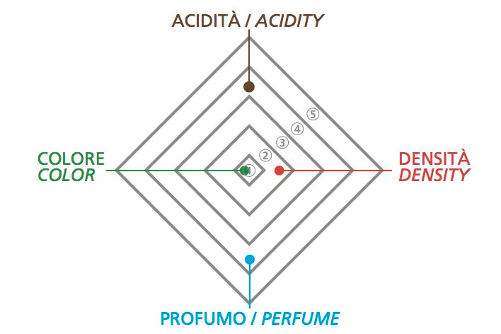 Balsamic Vinegar with Apple Flavour 100ml - Acetaia Malpighi