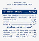 Glass Chef pH8 Sparkling Water 750ml - Maniva Maniva - Water @Mercato Gourmet | Your Italian Gourmet Supermarket