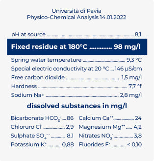 Glass Chef pH8 Still Water 750ml - Maniva Maniva - Water @Mercato Gourmet | Your Italian Gourmet Supermarket